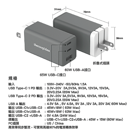 thecoopidea 65W GaN 氮化鎵 快速充電頭