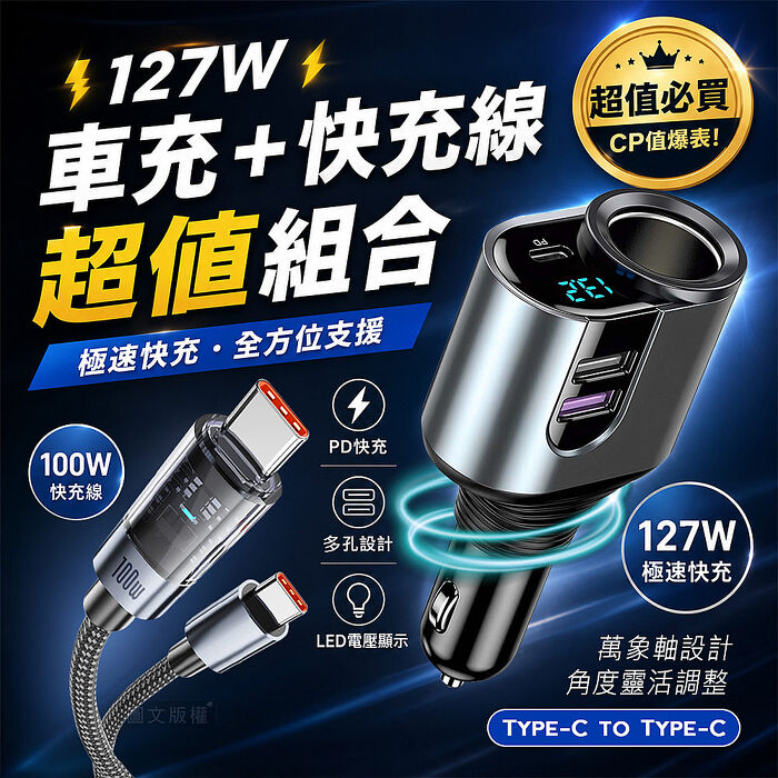 Songwin 127W大輸出 PD+QC金屬萬向軸車充+100W 極光芯 Type-C to Type-C 耐拉傳輸充電線