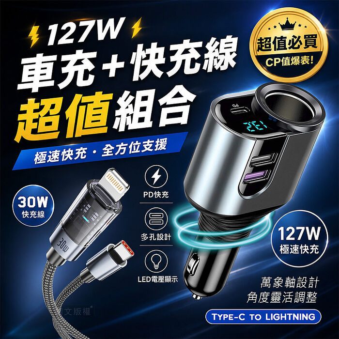 Songwin 127W大輸出 PD+QC金屬萬向軸車充+30W 極光芯 Type-C to Lightning 耐拉傳輸充電線