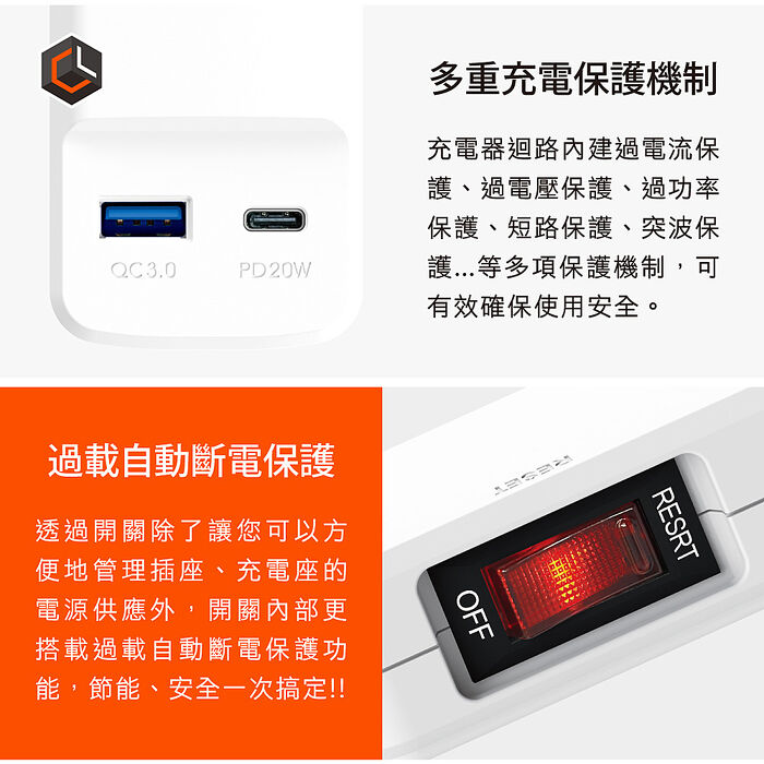 CHANGLU 台灣製造 快易充 USB 20W 智慧充電延長線 1.8M(6尺)