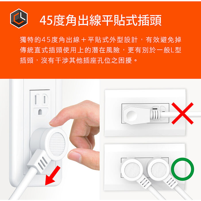 CHANGLU 台灣製造 快易充 USB 20W 智慧充電延長線 1.8M(6尺)
