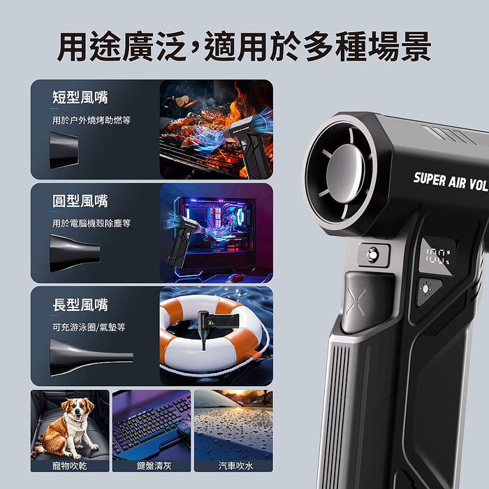 CHANGLU專業極速渦輪暴力風槍