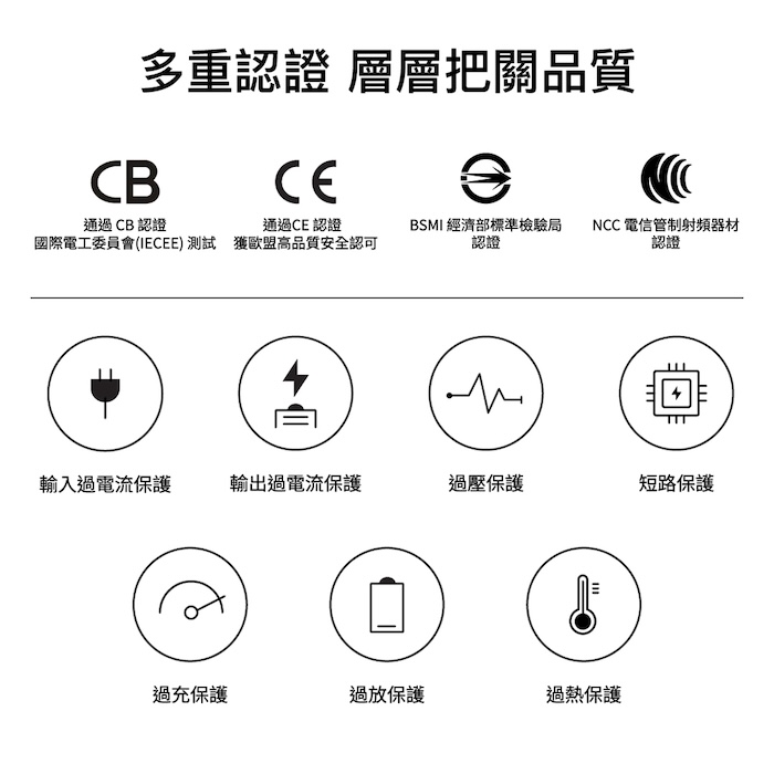 MAGEASY MagPower 二合一磁吸行動電源 10000mAh (USB-C 快充)