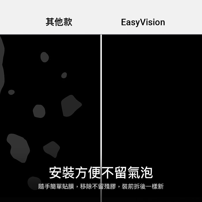 魚骨牌 SwitchEasy EasyVision 高解析透明防反光螢幕保護貼 Macbook Neo 13" 2026 A18