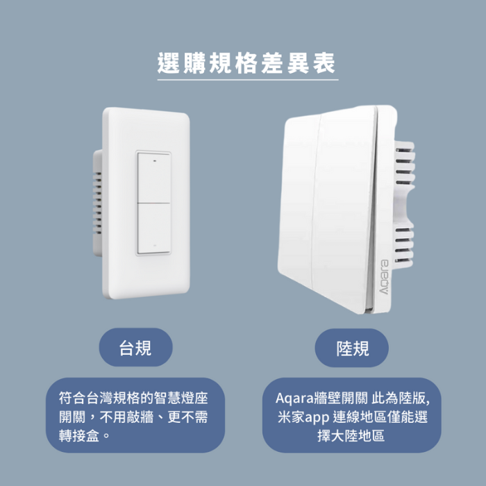 【智慧家庭】Aqara D1智能開關 單火版 單鍵/雙鍵 (國際版 支援HomeKit/Google)