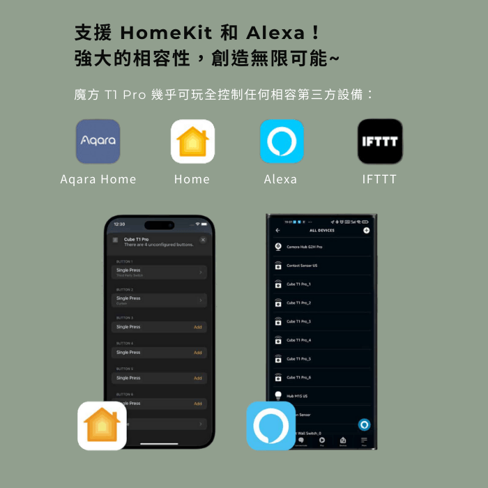 【智慧家庭】Aqara  T1 Pro智慧魔方 （國際版 支援HomeKit)
