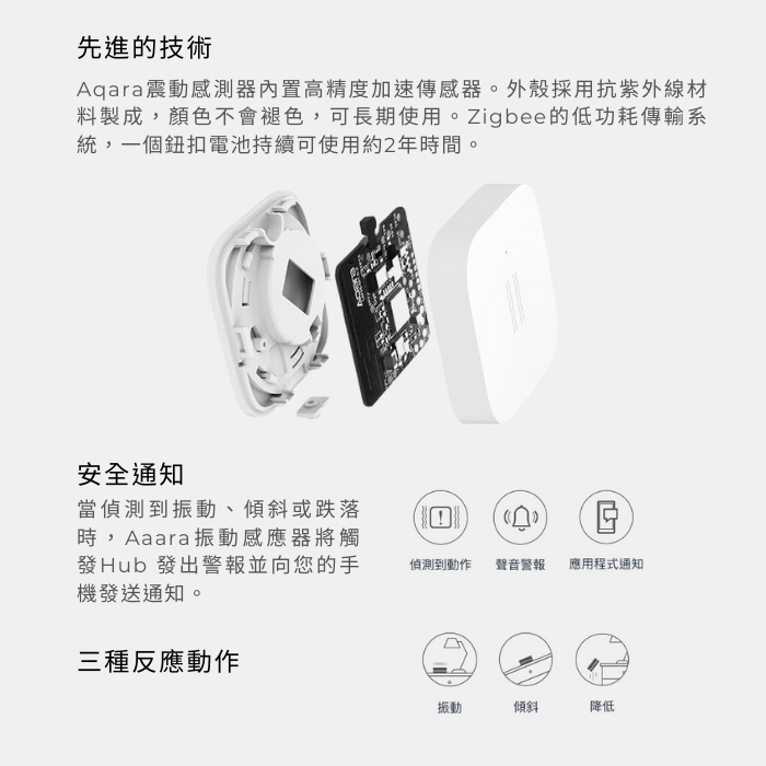 【智慧家庭】Aqara  震動感測器 (國際版 支援HomeKit/Google)