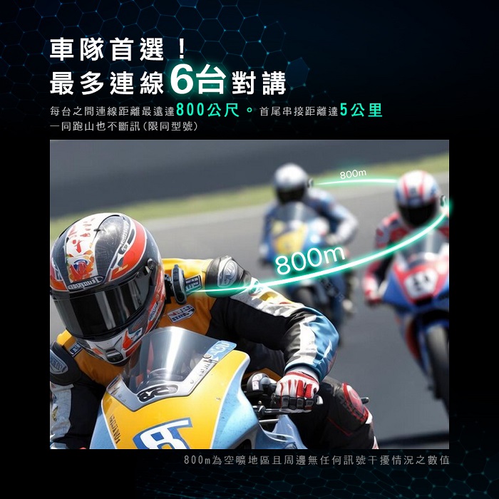 【Philo 飛樂】新獵鯊M3NEW 9小時錄影續航 安全帽藍芽耳機 行車紀錄器(贈64G記憶卡)M3NEW