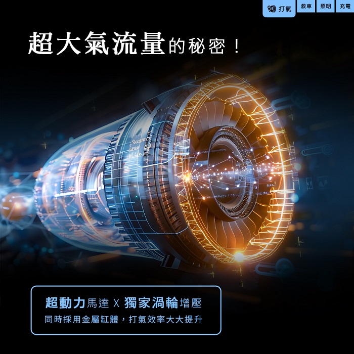 【Philo 飛樂】行車救援王Q12lite 救車打氣多功能機 輕巧版