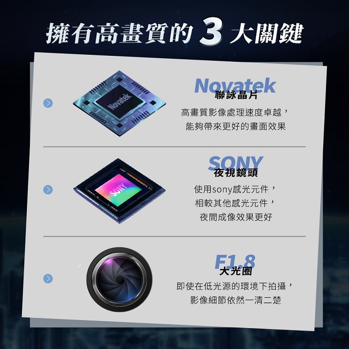 【Philo 飛樂】冰鷹M92smart 雙鏡頭機車行車紀錄器 無螢幕輕巧版【贈送64G記憶卡】