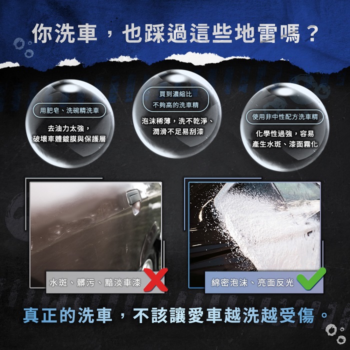 【Philo 飛樂】高濃縮泡沫洗車精500ml VS10