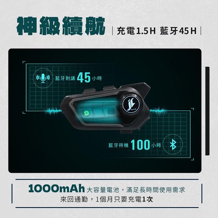 【Philo 飛樂】Jazz6 全混音多人對講安全帽藍牙耳機