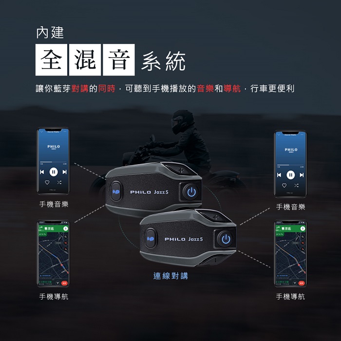 【Philo 飛樂】Jazz5 全混音｜長距離 安全帽藍芽對講耳機