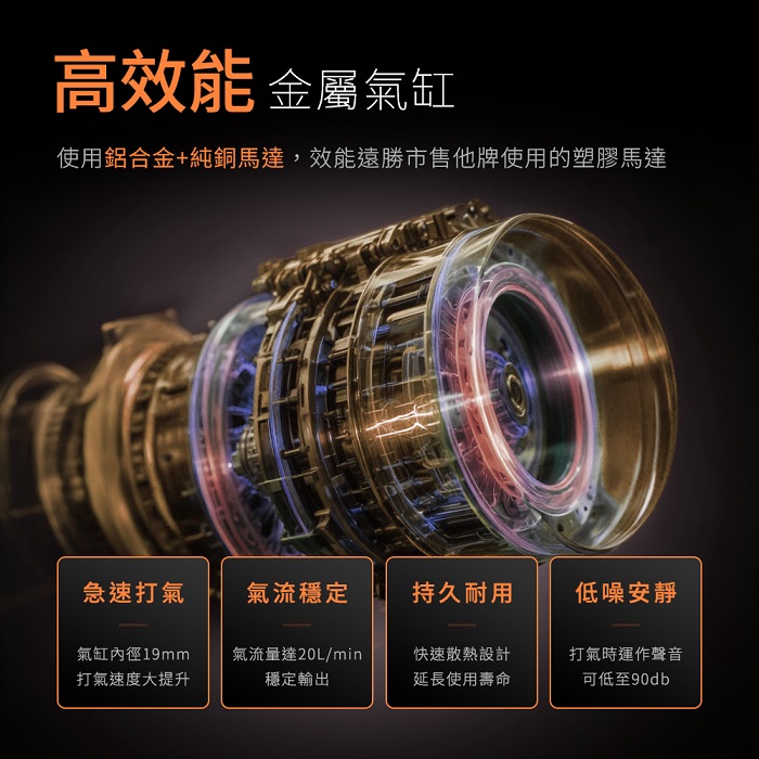 【Philo 飛樂】飛樂打氣王 無線電動打氣機 雙效版 TP21Ⅱ 【預購中 預計4/7陸續出貨】