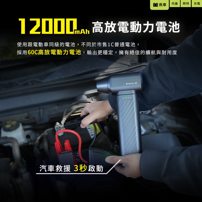 【Philo 飛樂】旋風救援王 救車強風多功能機SF120
