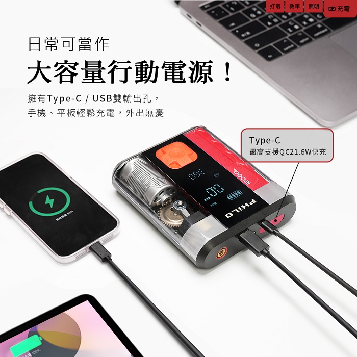 【Philo 飛樂】行車救援王STP12 PRO二代 救車x打氣多功能機