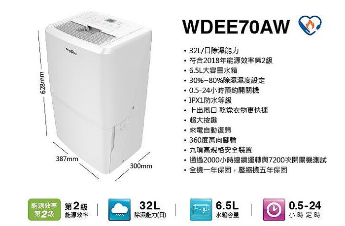 【Whirlpool 惠而浦】32公升 2級能效節能除濕機 WDEE-70AW