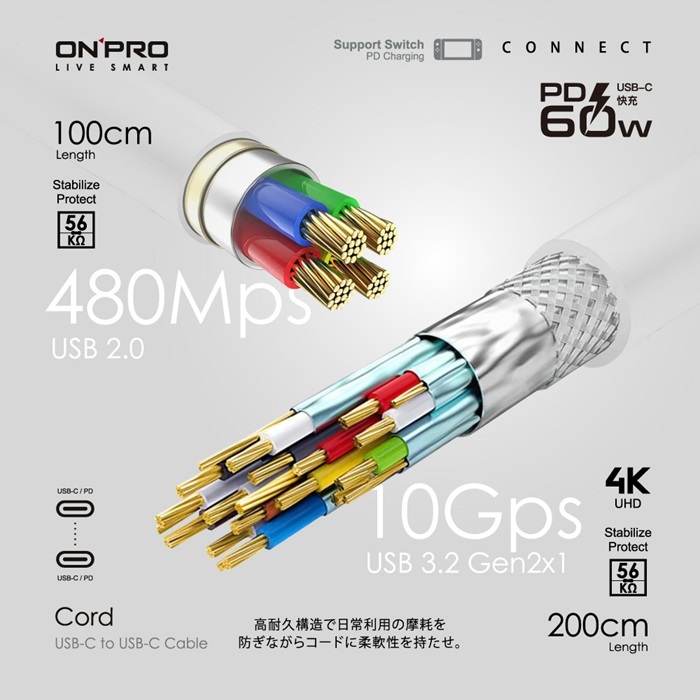 ONPRO Cord 2m C2C快充線