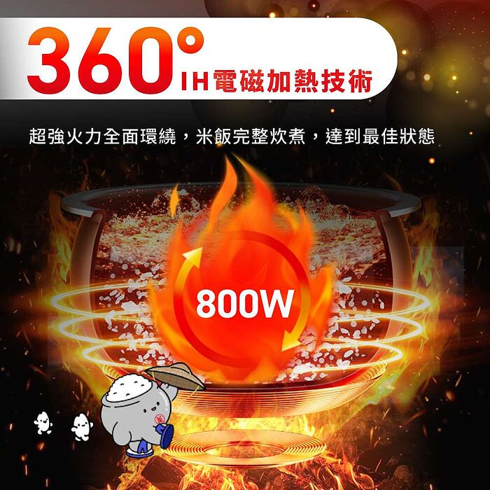 【Tefal 特福】IH熱旋球釜6人份電子鍋-RK8001H0