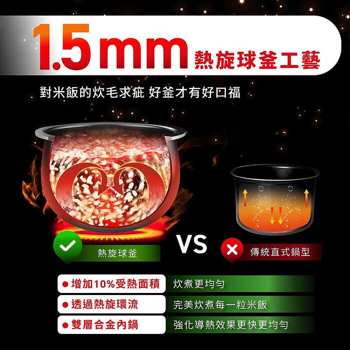 【Tefal 特福】IH熱旋球釜6人份電子鍋-RK8001H0