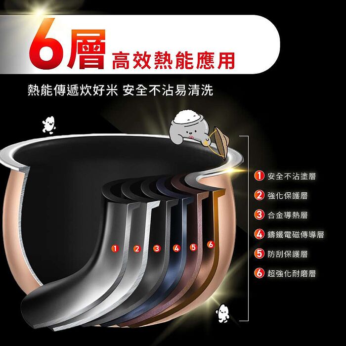 Tefal 特福 IH熱旋球釜10人份電子鍋(RK818AH0)【品牌週加碼滿額贈】