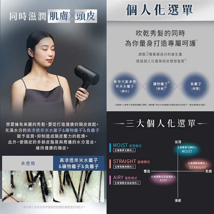 【Panasonic 國際牌】新世代高滲透奈米水離子吹風機(EH-NC50-K)