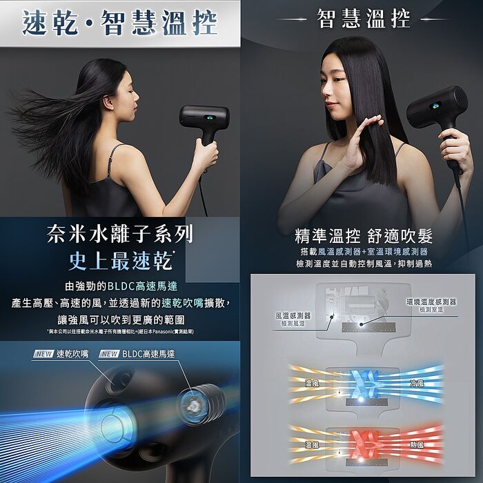 【Panasonic 國際牌】新世代高滲透奈米水離子吹風機(EH-NC50-K)