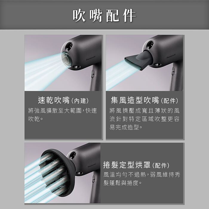 【Panasonic 國際牌】新世代高滲透奈米水離子吹風機(EH-NC50-K)