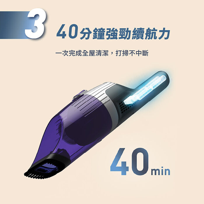 【Tefal 特福】X-trem compact二合一無線輕量吸塵器(TY1238HT)