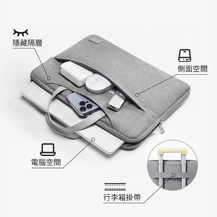 【HP 惠普】15.6吋 無印 素雅 防震Pack O 筆電手提包 ( 灰色 )