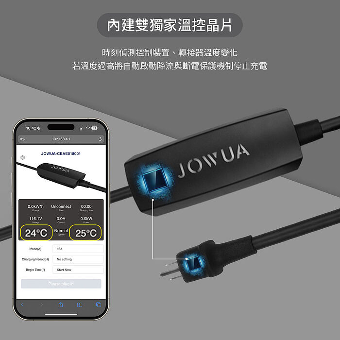 【JOWUA】Type-2(CCS2)雙用行動充電器+NEMA 14-50轉接器(家用+外出雙用)