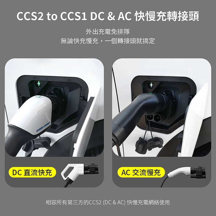 【JOWUA】CCS2 to CCS1(TYPE1) 快慢充轉接頭 CCS1 (TYPE1) 車主必備