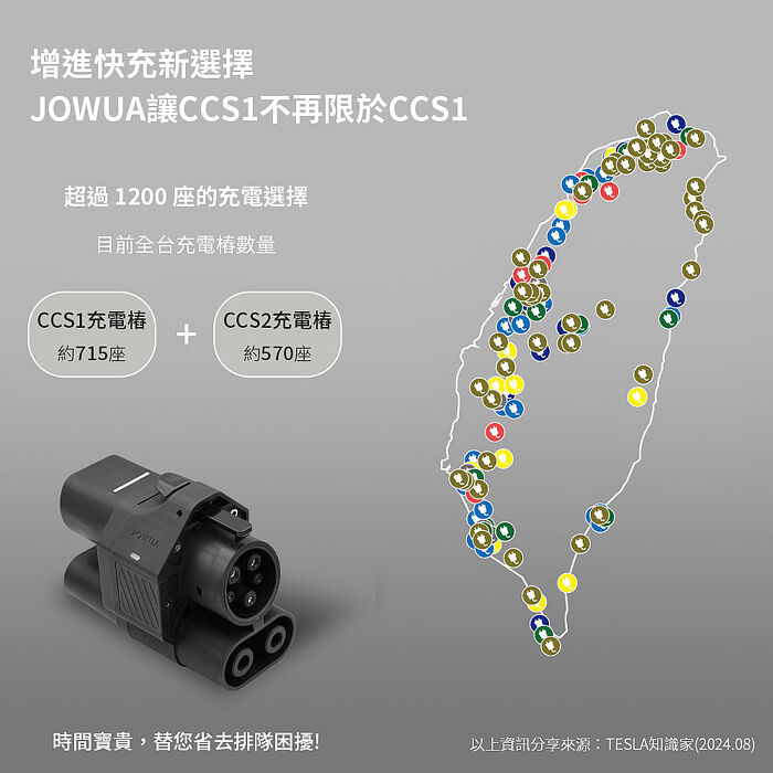 【JOWUA】CCS2 to CCS1(TYPE1) 快慢充轉接頭 CCS1 (TYPE1) 車主必備