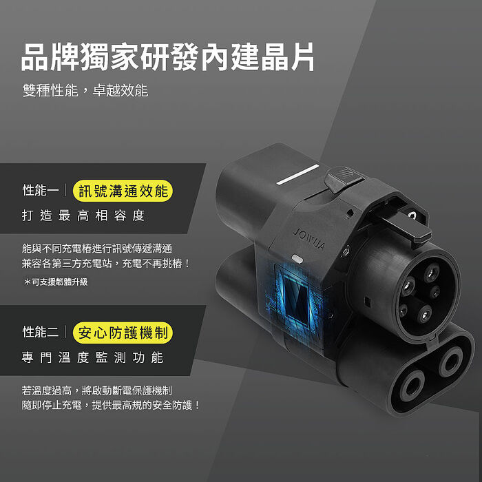 【JOWUA】CCS2 to CCS1(TYPE1) 快慢充轉接頭 CCS1 (TYPE1) 車主必備