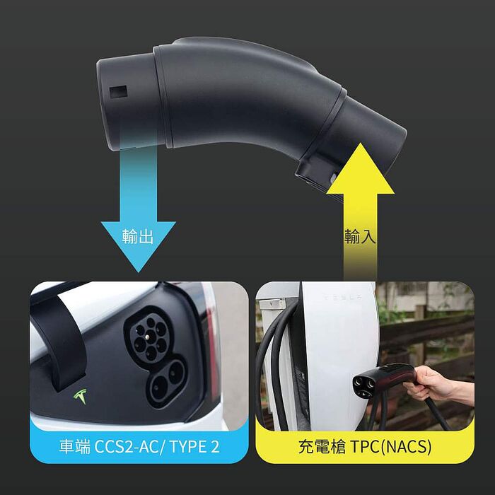 【JOWUA】CCS2-AC (TYPE 2) 慢充必備組 (CCS2 J1772 TPC)