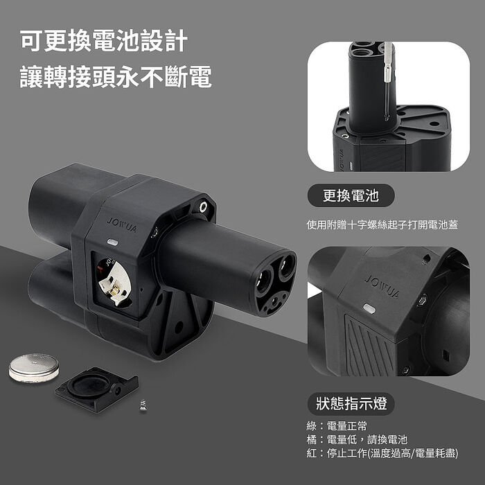【JOWUA】特斯拉 TESLA TPC車主專用 CCS2 to NACS (TPC) 直流轉接頭 快充轉接頭