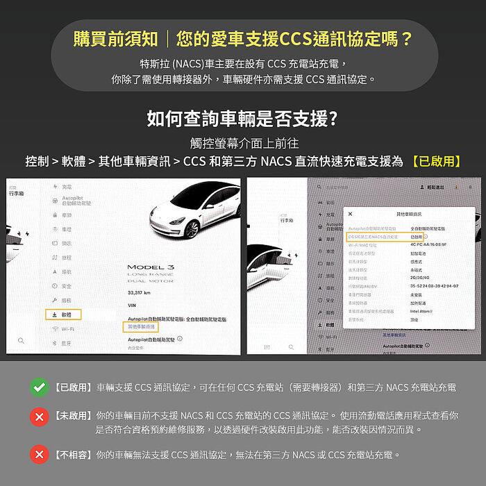 【JOWUA】特斯拉 TESLA TPC車主專用 CCS2 to NACS (TPC) 直流轉接頭 快充轉接頭