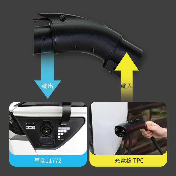 【JOWUA】TPC/NACS to J1772 轉接頭 慢充轉接頭(J1772 TPC NACS)