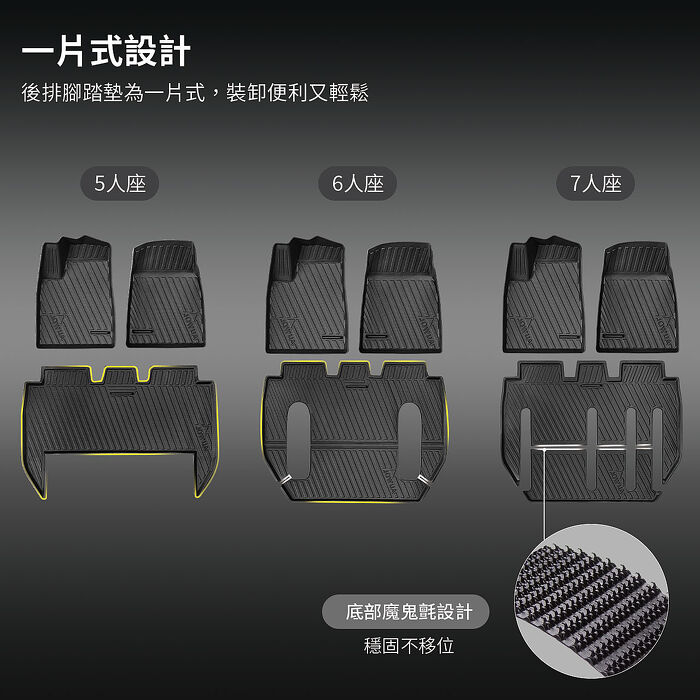 【JOWUA】 特斯拉 TESLA Model X 2023+ 立體防水腳踏墊 耐磨 防泥沙