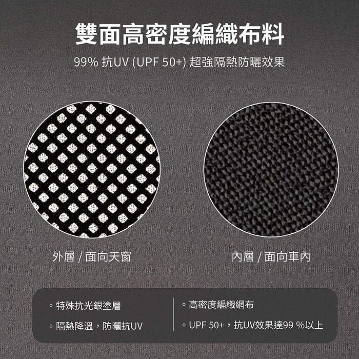 【JOWUA】特斯拉 TESLA Model 3 & 煥新版 玻璃車頂遮陽簾黑武士(特殊雙面布料 專利卡扣)