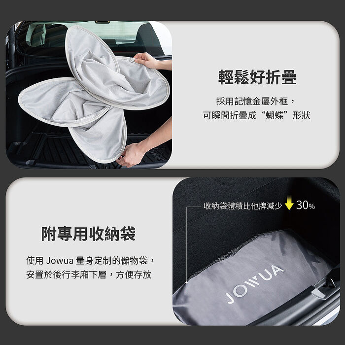 【JOWUA】特斯拉 TESLA Model 3 & 煥新版 玻璃車頂遮陽簾原車灰(特殊雙面布料 專利卡扣)