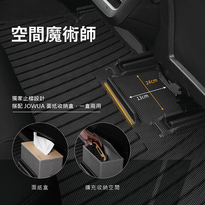 【JOWUA】特斯拉 TESLA Model 3全車系 所有年份 立體耐磨腳踏墊 三件組(面紙盒 防泥沙 防灰塵 防水)