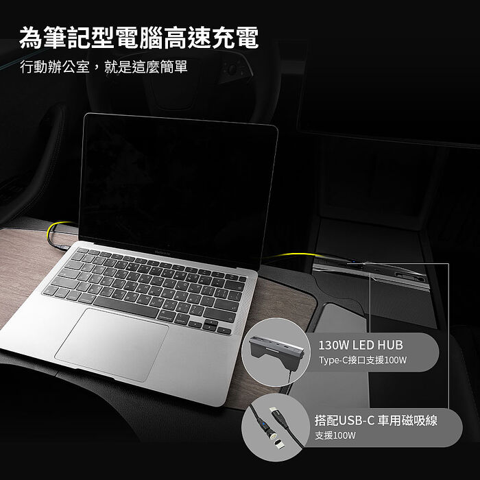 【JOWUA】斯拉 TESLA Model 3(2024+ 煥新版) 130W LED Hub(支援最高130W快充)