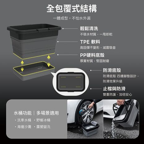 【JOWUA】特斯拉 TESLA Model X/Y全車系 所有年分 座椅下摺疊收納盒二入(洗車桶 野餐籃)