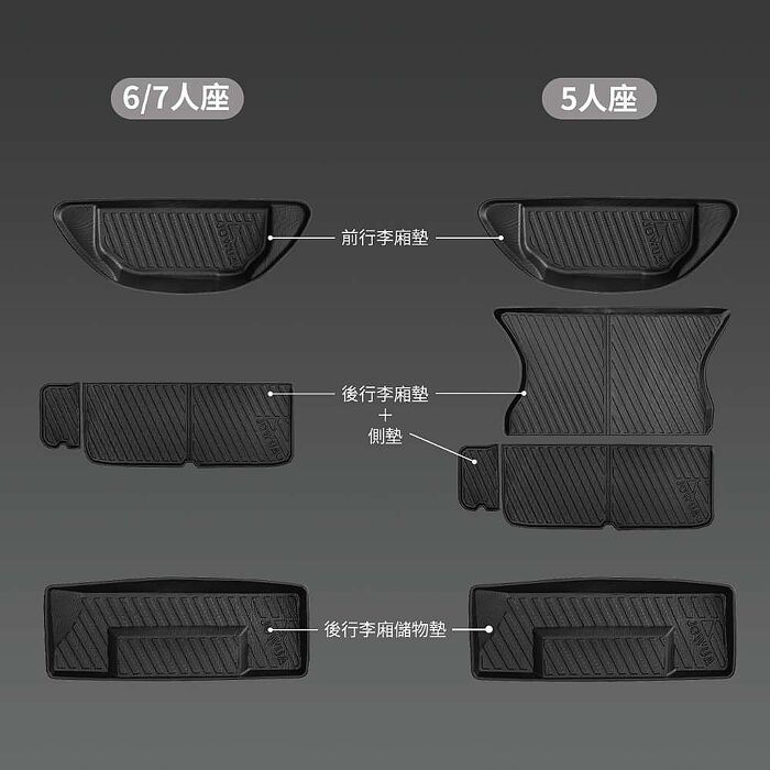 【JOWUA】特斯拉 TESLA Model X 2023+ 立體防水行李廂墊(防泥沙 防灰塵 防水)