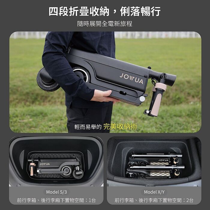 【JOWUA】折疊電動滑板車 LR(完美收納 獨家車充 續航升級 人體工學手把)