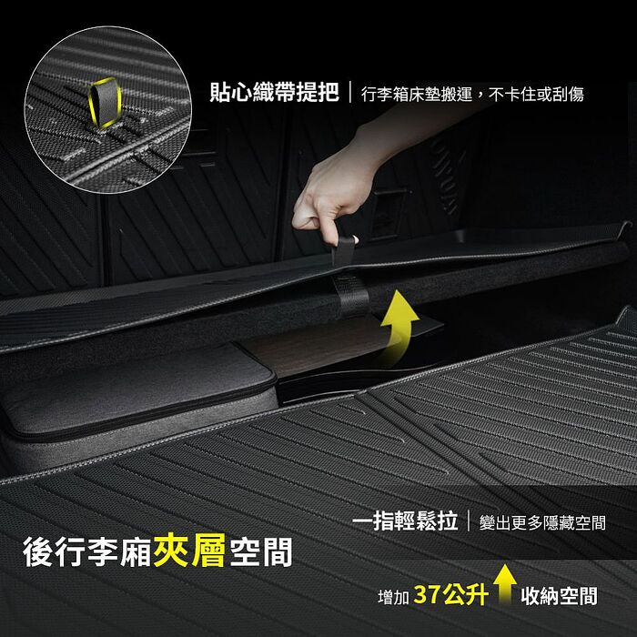 【JOWUA】特斯拉 TESLA Model Y 易開式防水行李廂墊 四件組(防泥沙 防灰塵 防水)