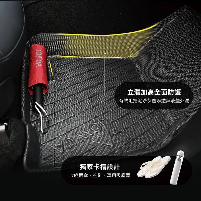 【JOWUA】特斯拉 TESLA Model Y 立體耐磨腳踏墊 全套組(保護網 防泥沙 防灰塵 防水)