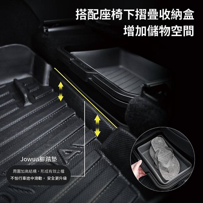 【JOWUA】特斯拉 TESLA Model Y 立體耐磨腳踏墊 全套組(保護網 防泥沙 防灰塵 防水)