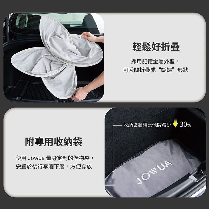 【JOWUA】特斯拉 TESLA Model Y 原車灰玻璃車頂遮陽簾(2023 Model Y 特殊雙面布料 專利卡扣)